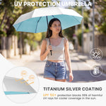 G4Free Mini Travel Umbrella UPF 50+