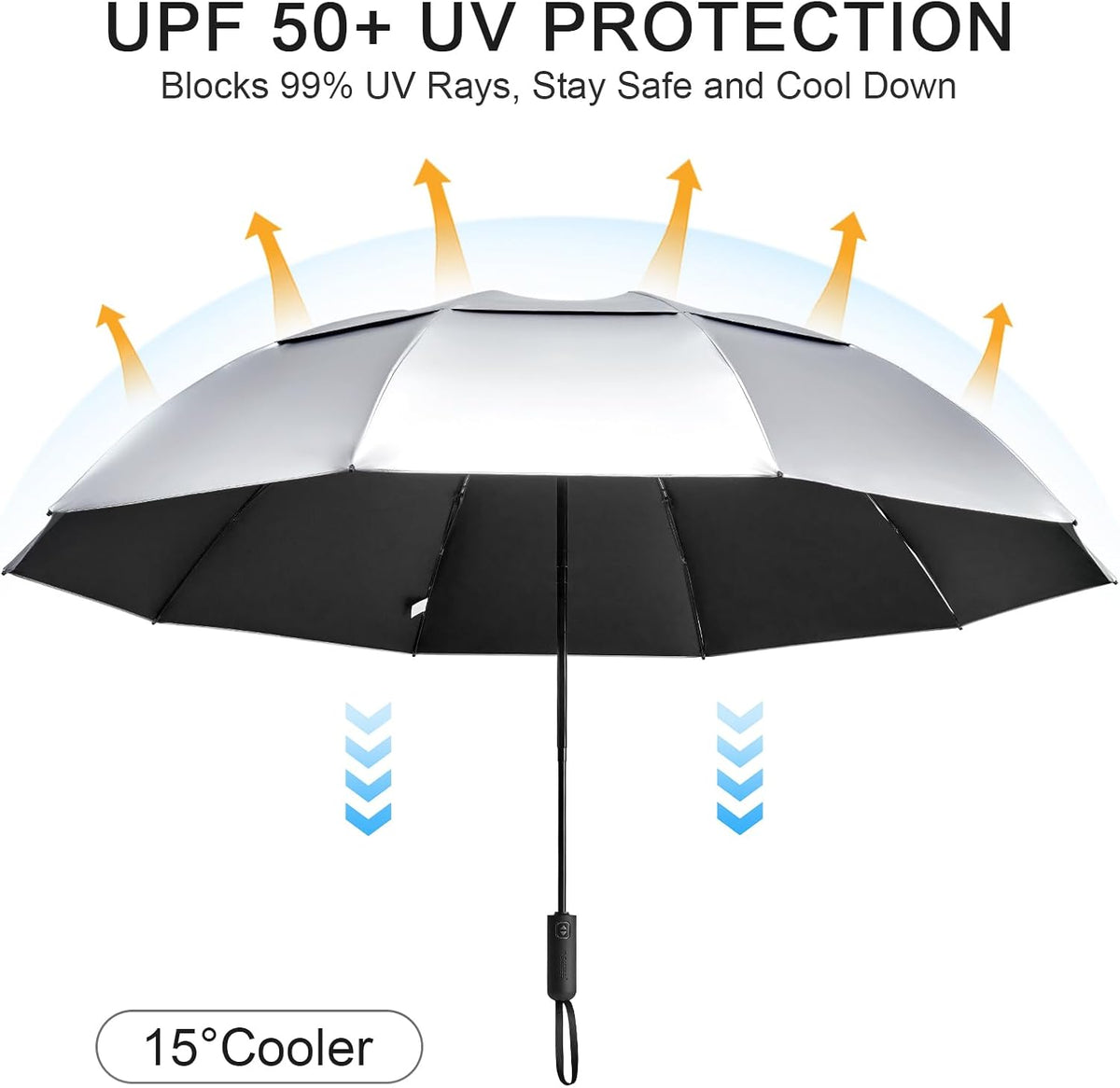 G4Free - G4Free 42/46/54/62 Inch 10 Ribs Windproof for Rain Double Canopy Auto Umbrella -NT24A453F