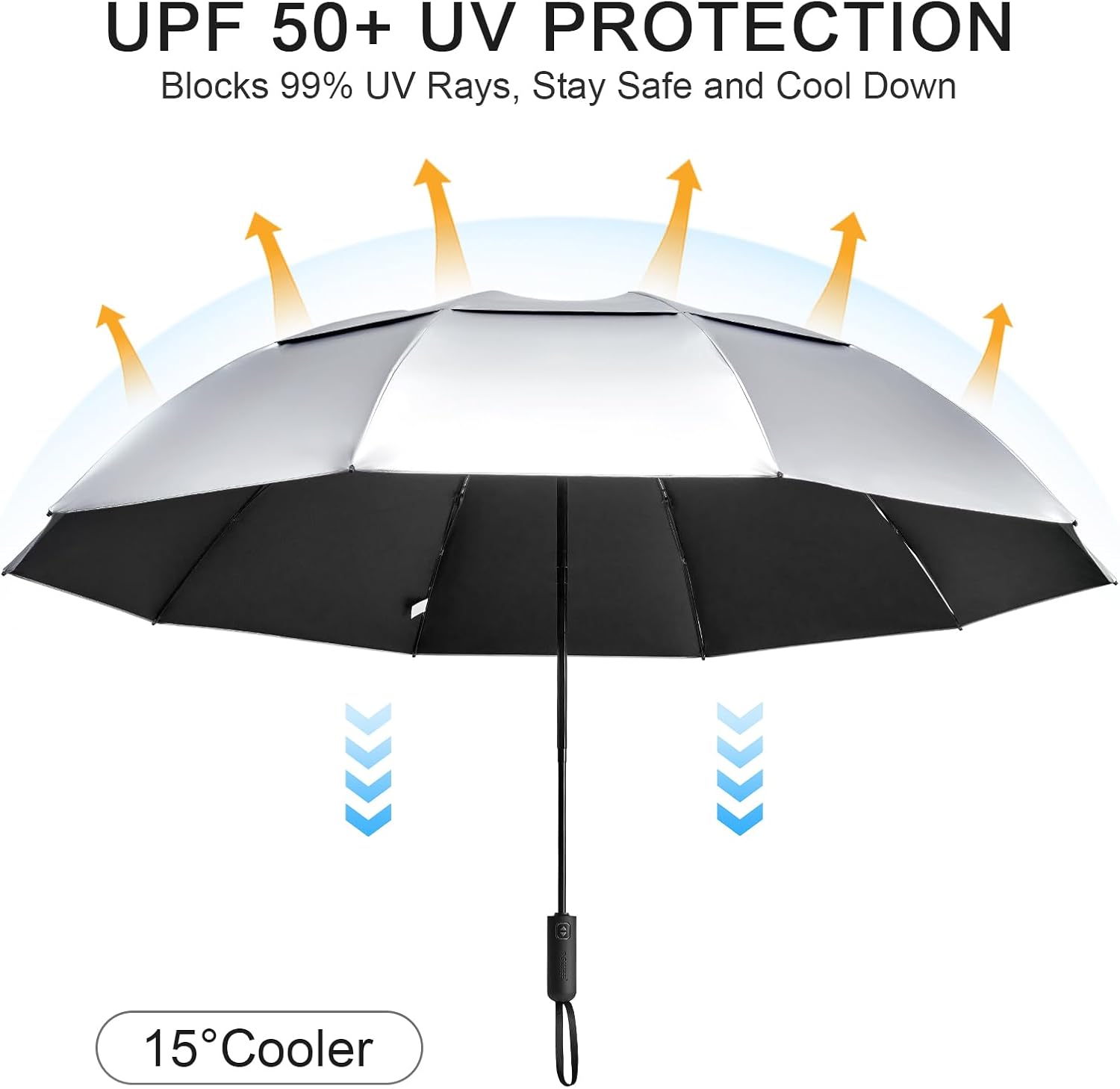 G4Free - G4Free 42/46/54/62 Inch 10 Ribs Windproof for Rain Double Canopy Auto Umbrella -NT24A453F