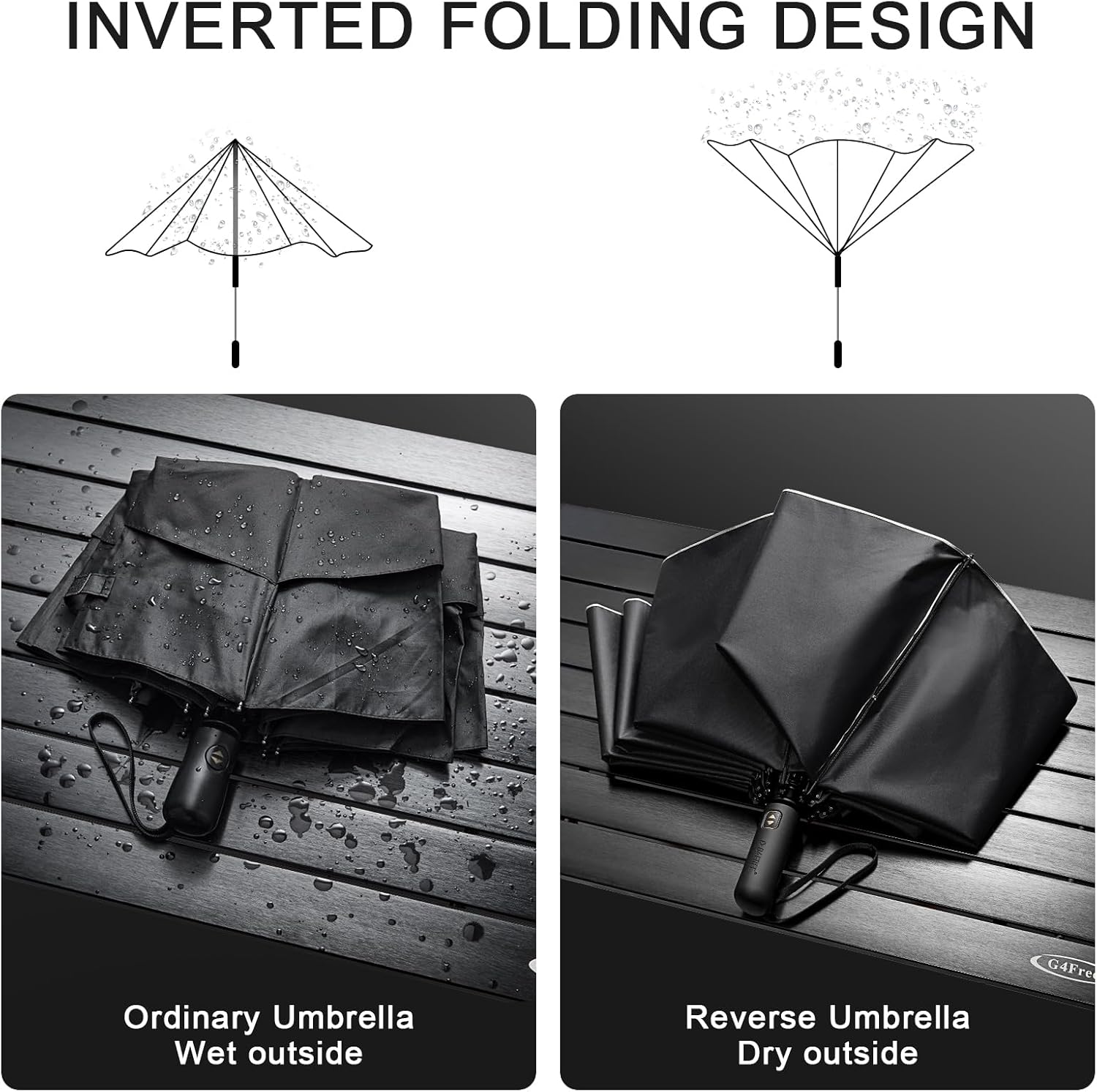 G4Free - G4Free 42/46/54/62 Inch 10 Ribs Windproof for Rain Double Canopy Auto Umbrella -NT24A453F