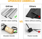 G4Free - G4Free 42Inch UPF 50+ UV Protection Wooden Handle Travel Umbrella -NT22A148I