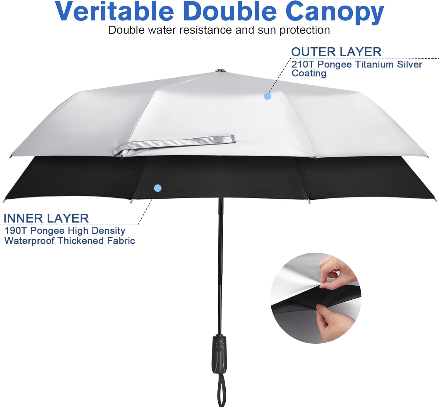 G4Free - G4Free 46 Inch UPF 50+ UV Protection Sun Double Layer Windproof Auto Umbrella -TN24A451B