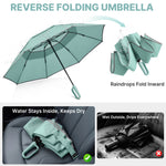G4Free - G4Free 46" Inverted Umbrella – Carabiner Handle -NT25A620A