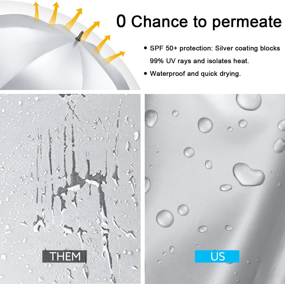 G4Free - G4Free 54/62 Inch Windproof UV Protection Extra Large Auto Stick Long Umbrella -TN21A012C
