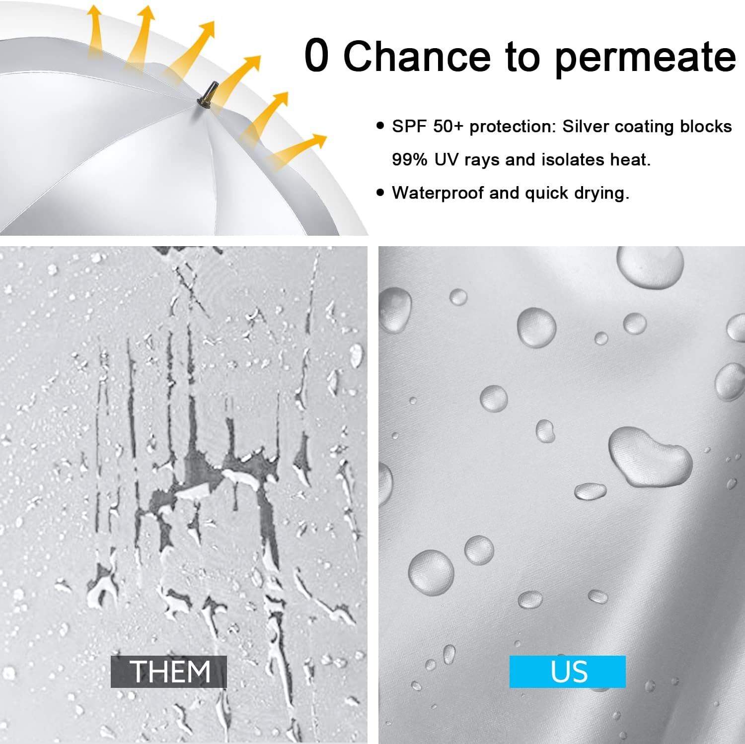 G4Free - G4Free 54/62 Inch Windproof UV Protection Extra Large Auto Stick Long Umbrella -TN21A012C