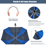 G4Free - G4Free 54 Inch Large Golf Umbrella -TN22A131B