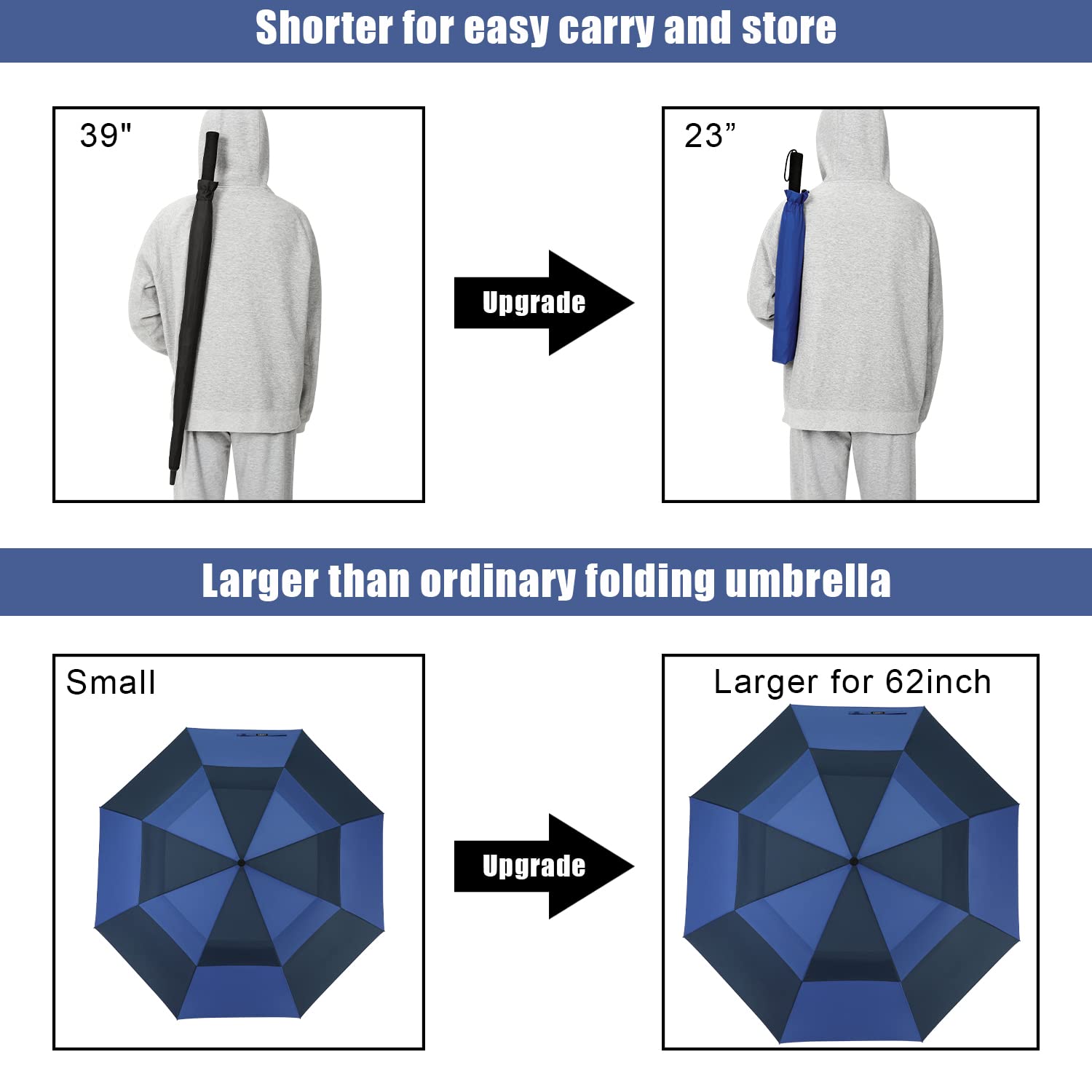 G4Free - G4Free 62 Inch Portable Automatic Open Oversize Vented Double Canopy Umbrellas -D02V684A