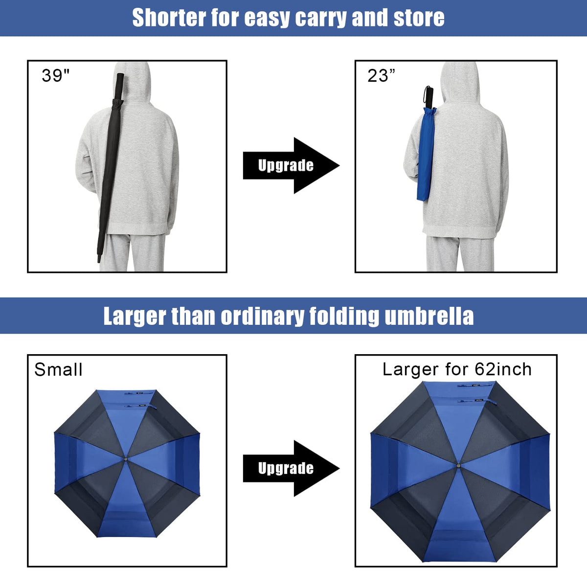 G4Free - G4Free 62 Inch Portable Automatic Open Oversize Vented Double Canopy Umbrellas -D02V684A