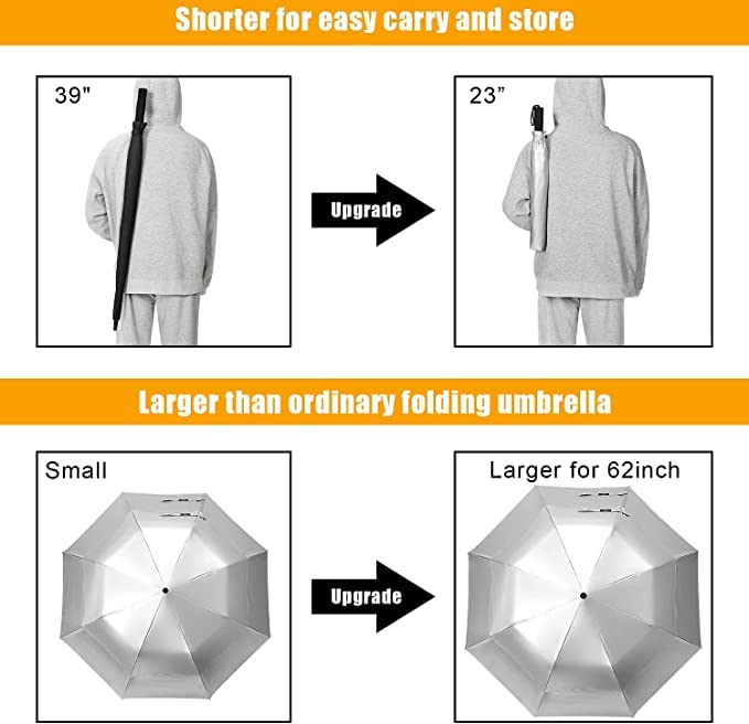 G4Free - G4Free 62 Inch Portable UV Protection Automatic Big Sun Umbrella -D02V737A