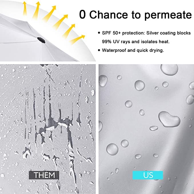 G4Free - G4Free 62 Inch Portable UV Protection Automatic Big Sun Umbrella -D02V737A