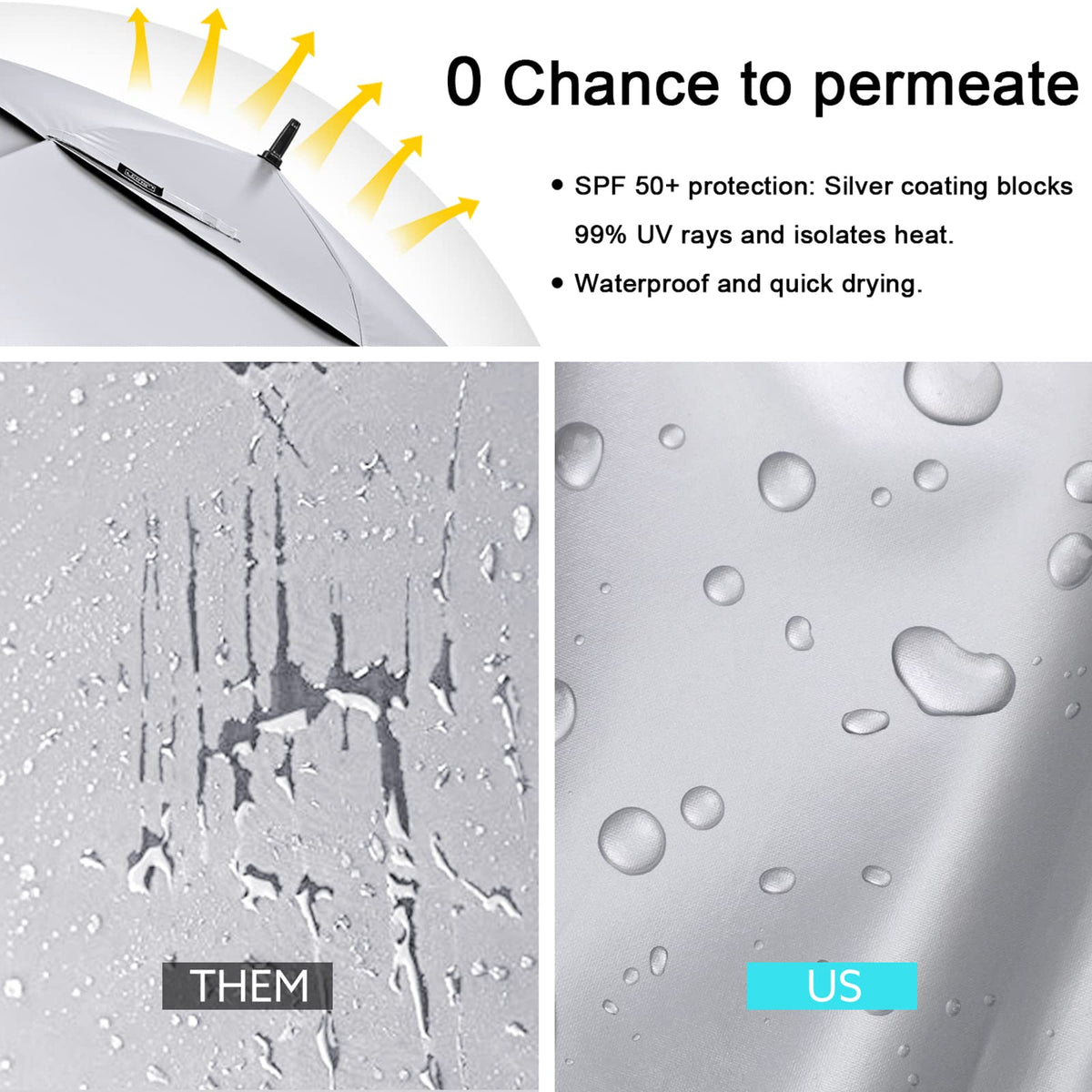 G4Free - G4Free 68 Arc Vented UV Auto Extra Large Windproof Golf/Beach  Umbrellas -D02V731A