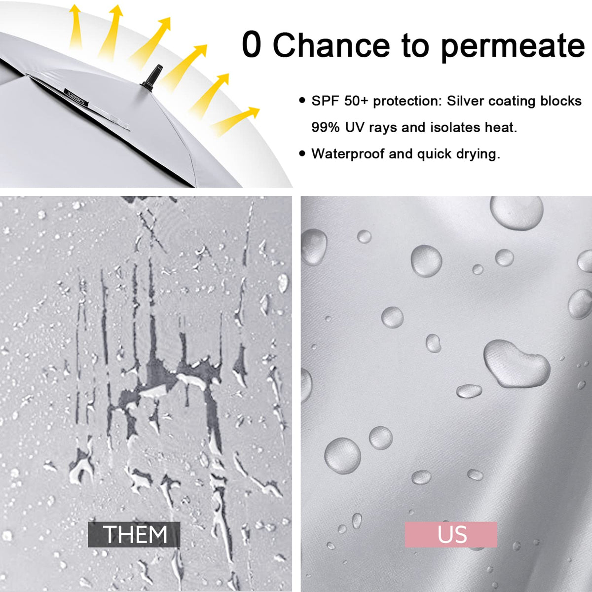 G4Free - G4Free 68 Arc Vented UV Auto Extra Large Windproof Golf/Beach  Umbrellas -D02V731A