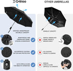 G4Free - G4Free Eco Fiberglass Frame Double Canopy Reflective Strip Auto Folding Umbrella -TN24A423A