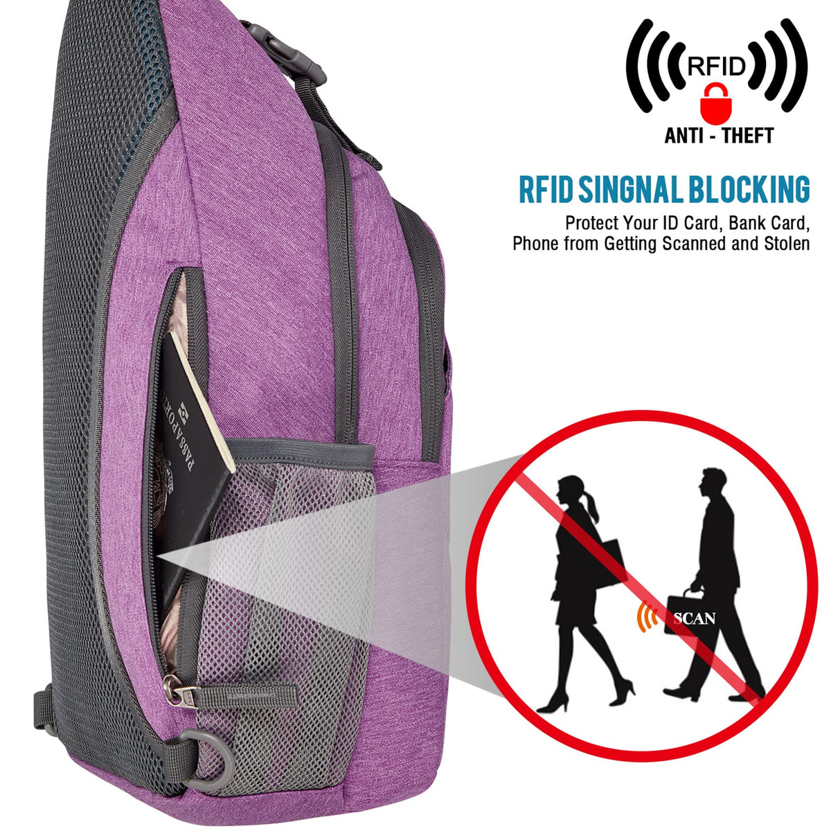 G4Free - G4Free RFID Blocking Sling Bag -D02V743C
