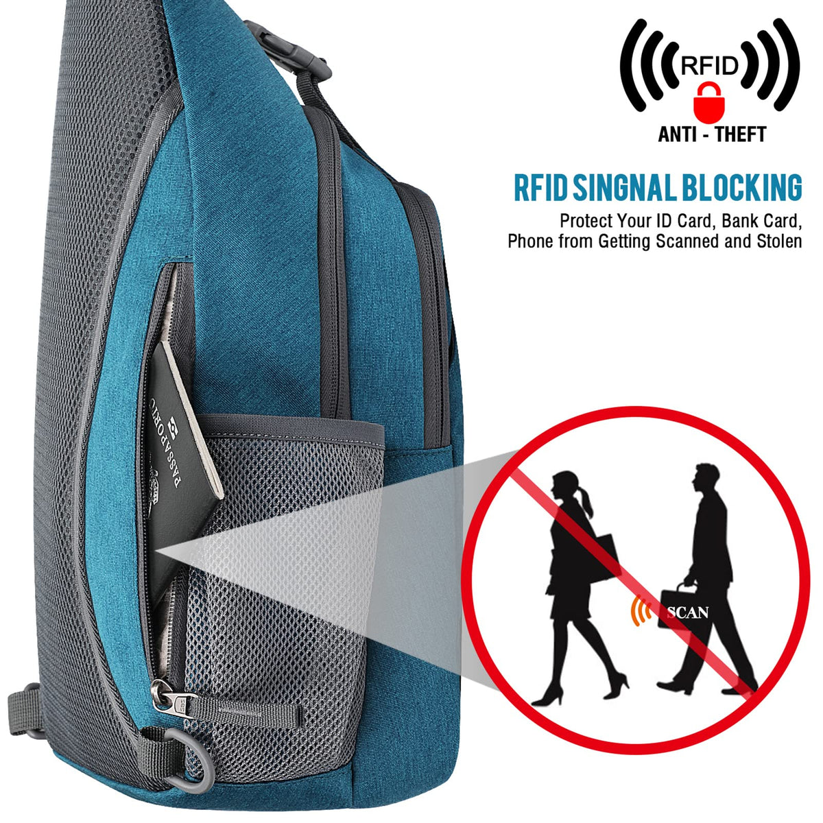 G4Free - G4Free RFID Blocking Sling Bag -D02V743C