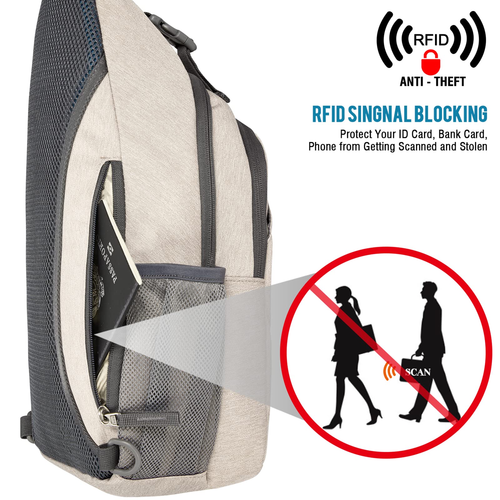 G4Free - G4Free RFID Blocking Sling Bag -D02V743C