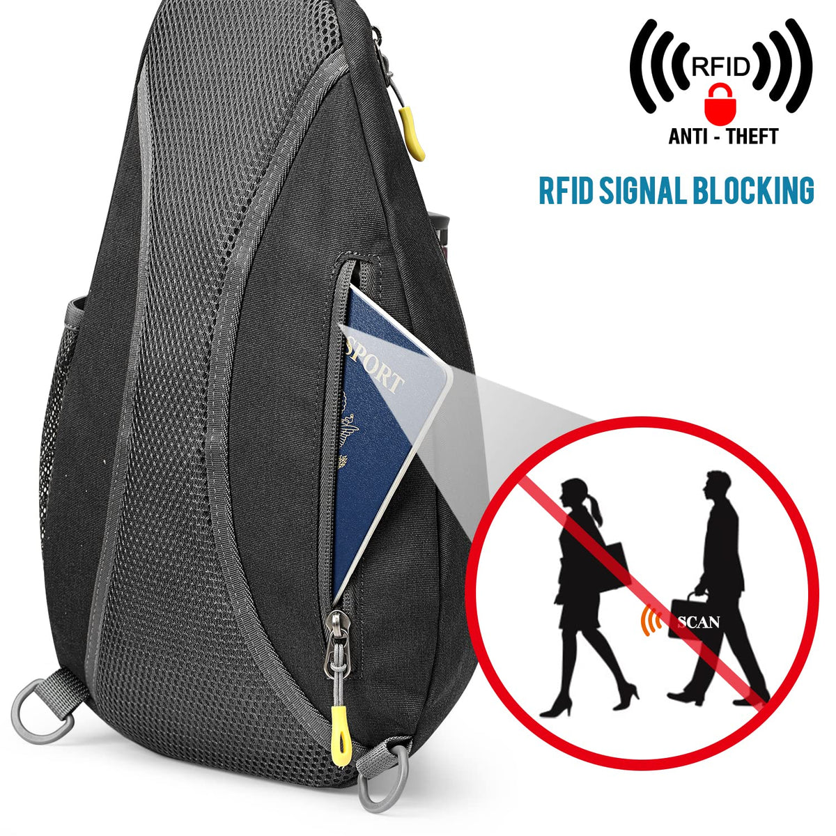 G4Free - G4Free RFID Sling Bag Crossbody Backpack -D02V708F