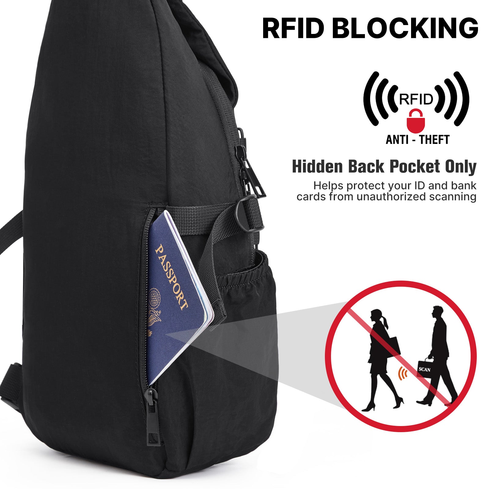 G4Free - G4Free RFID Sling Bag – Small Crossbody Hiking Bag -TN25B618A