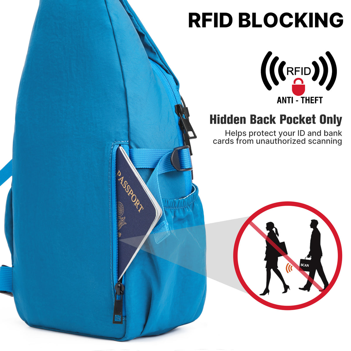 G4Free - G4Free RFID Sling Bag – Small Crossbody Hiking Bag -TN25B618A