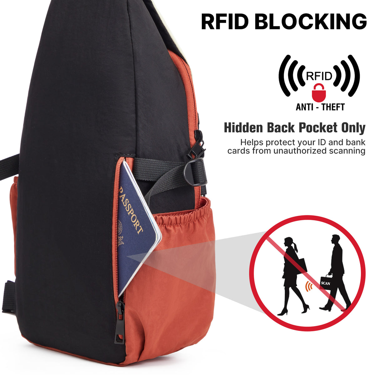 G4Free - G4Free RFID Sling Bag – Small Crossbody Hiking Bag -TN25B618A