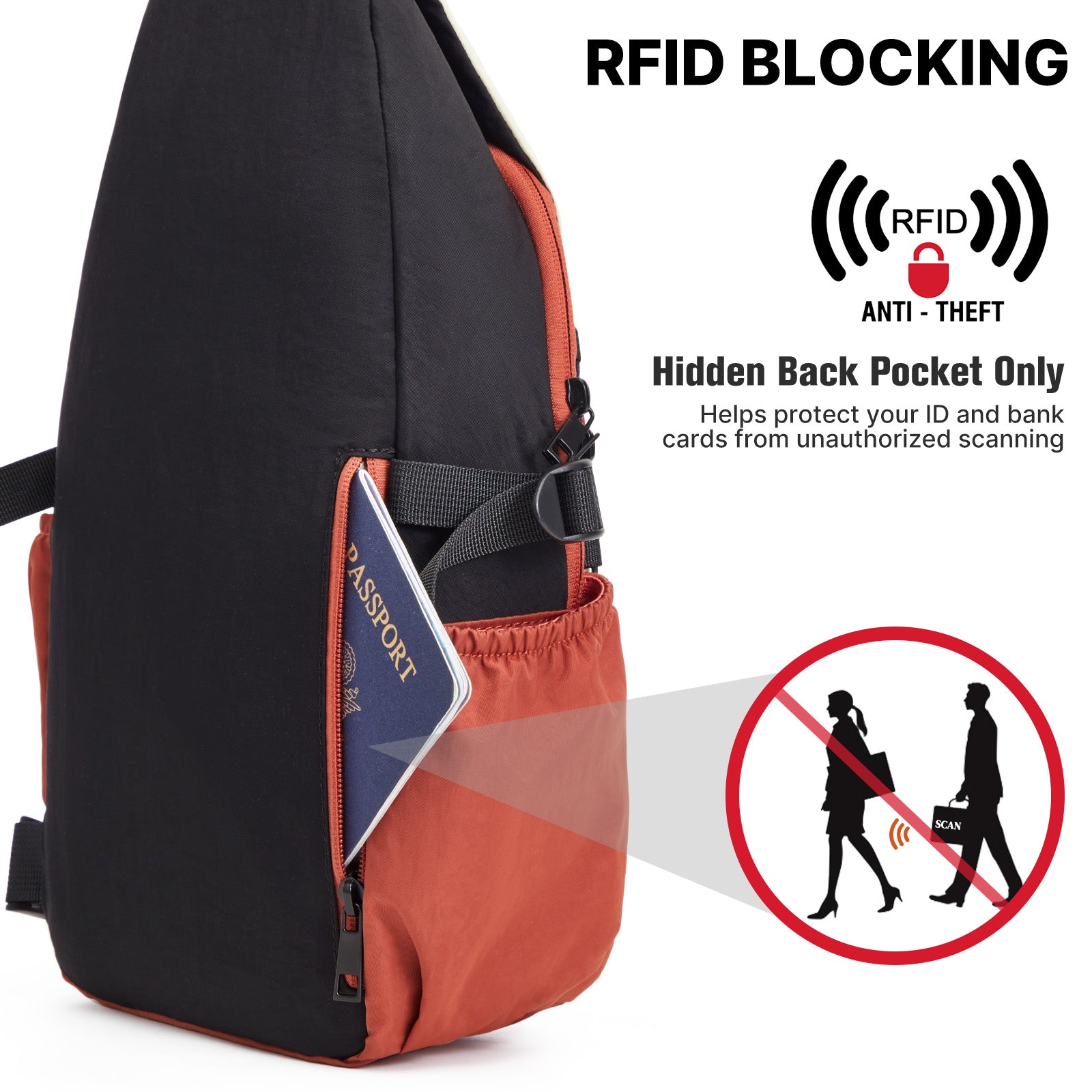 G4Free - G4Free RFID Sling Bag – Small Crossbody Hiking Bag -TN25B618A