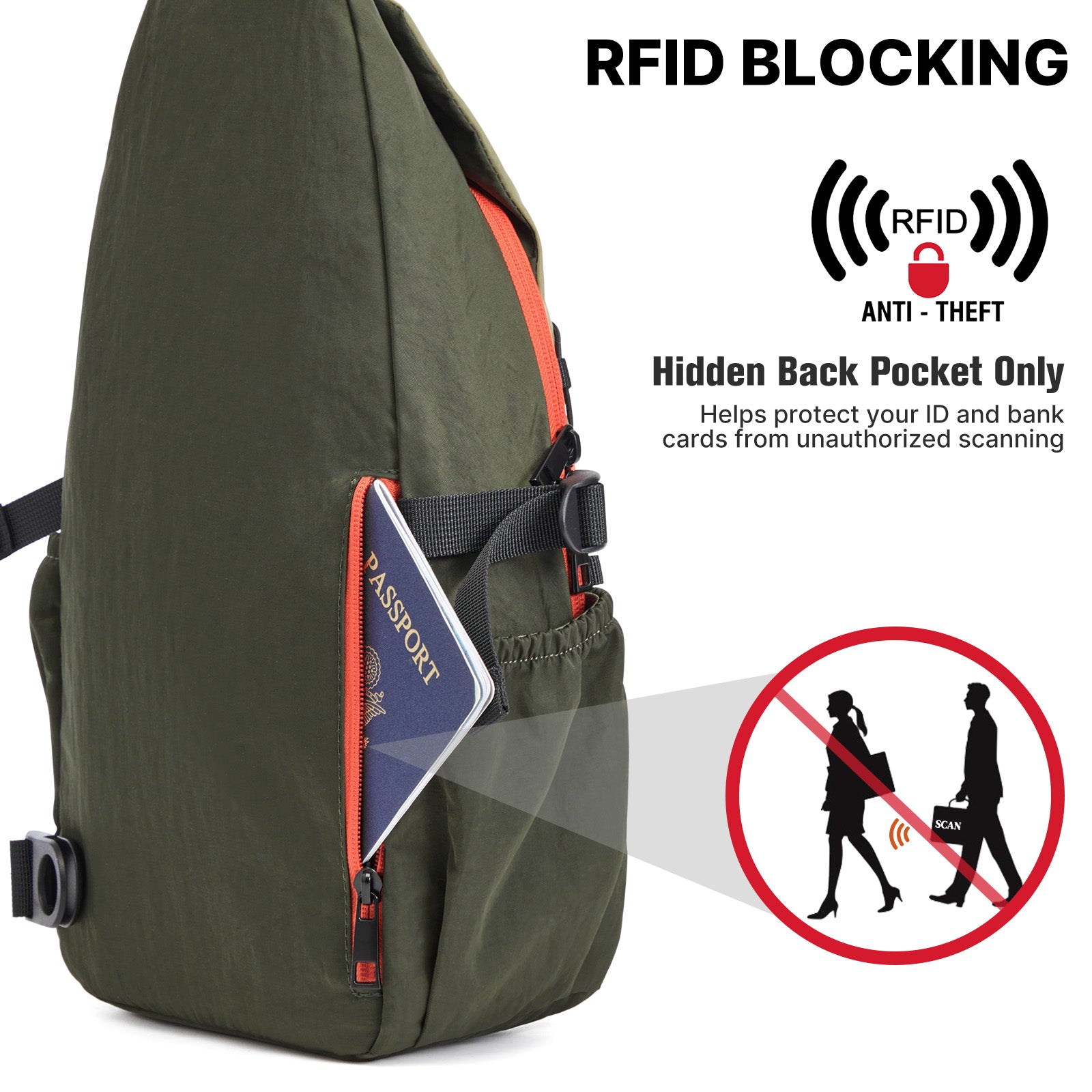 G4Free - G4Free RFID Sling Bag – Small Crossbody Hiking Bag -TN25B618A