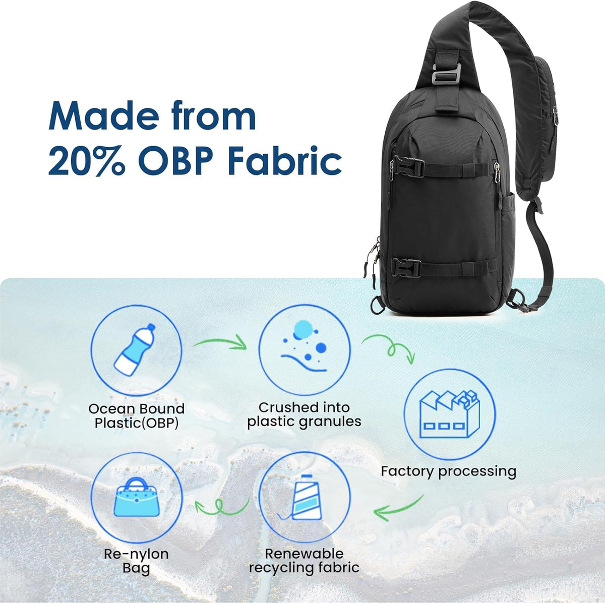 G4Free - G4Free Recycled Sling Bag for Men Anti-Theft with RFID Blocking -TN25B548A