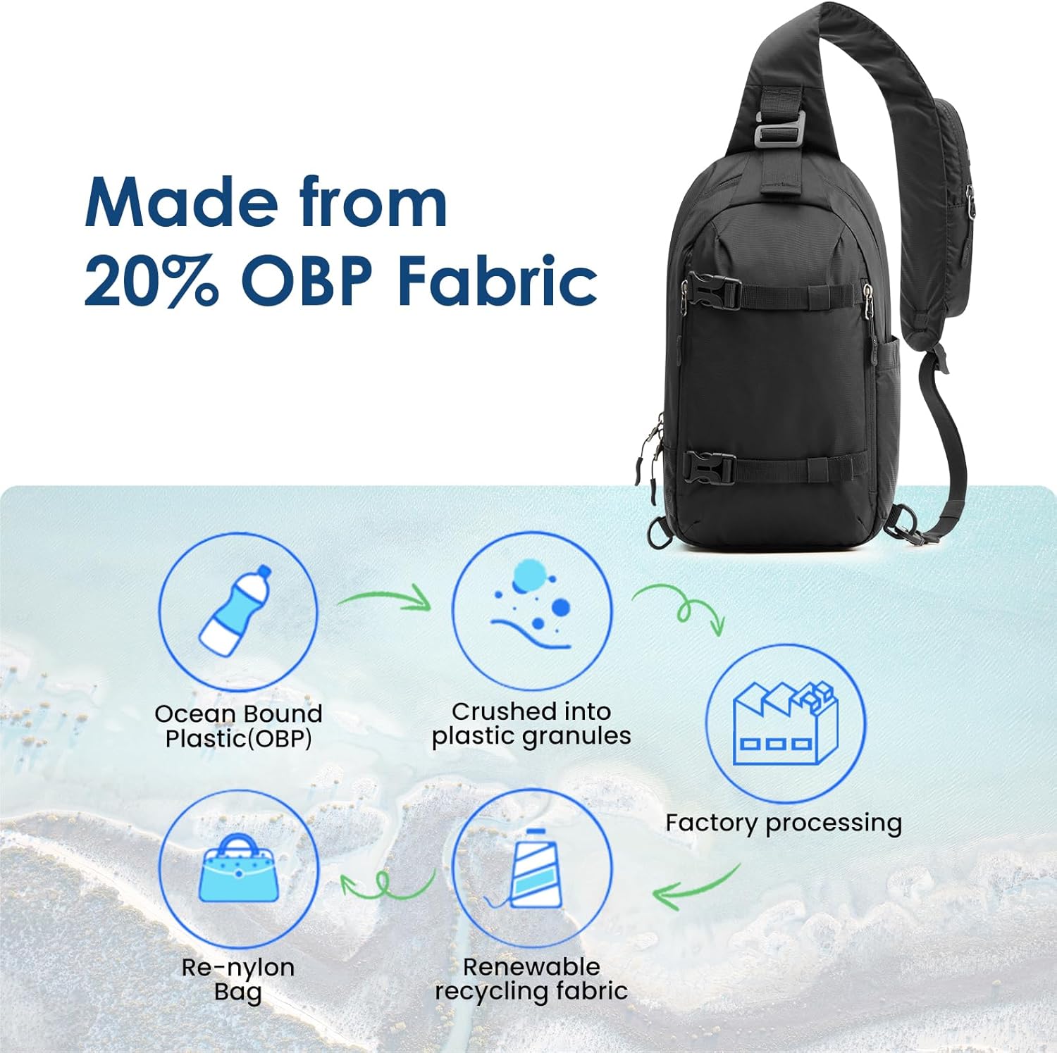 G4Free - G4Free Recycled Sling Bag for Men Anti-Theft with RFID Blocking -TN25B548A