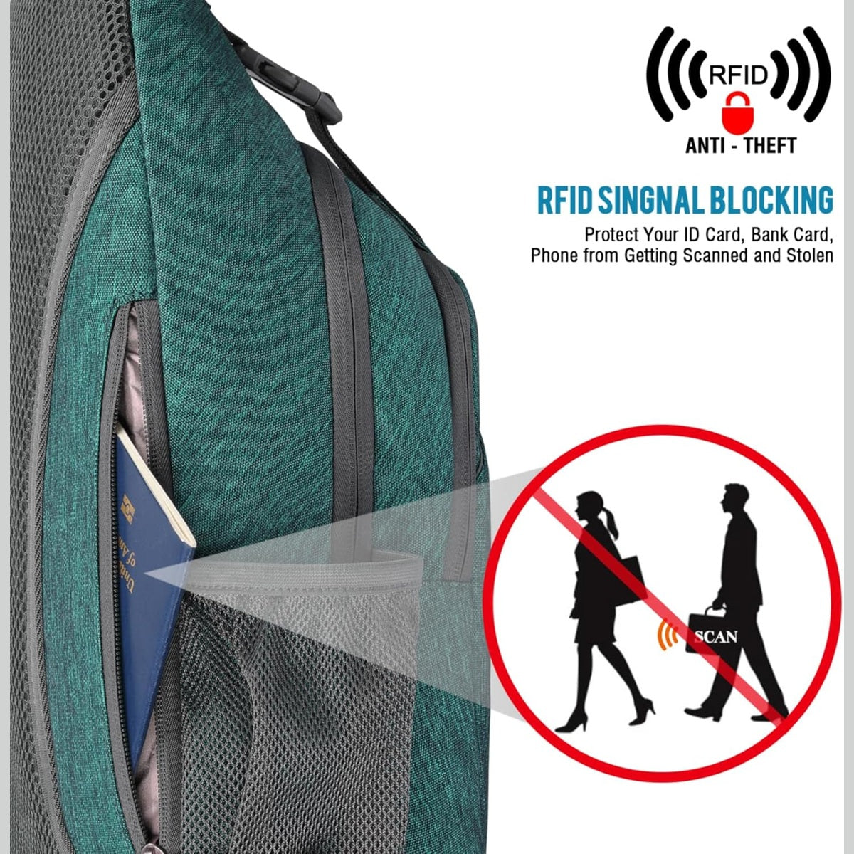G4Free - G4Free Sling Bag RFID Blocking Sling Backpack Crossbody Chest Bag Daypack -D02V743H