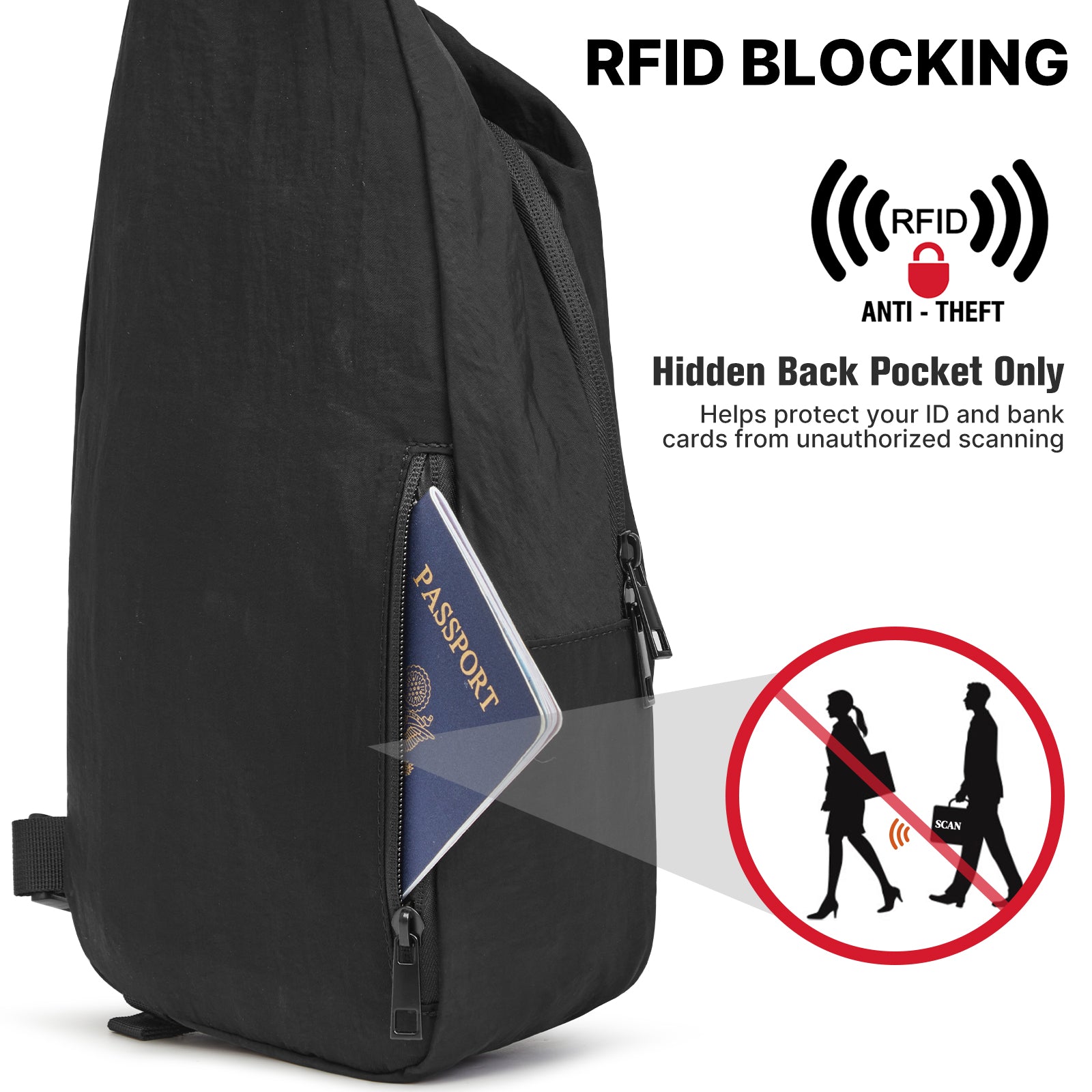 G4Free - G4Free Stylish RFID Anti-Theft Chest Bag -TN25B617A