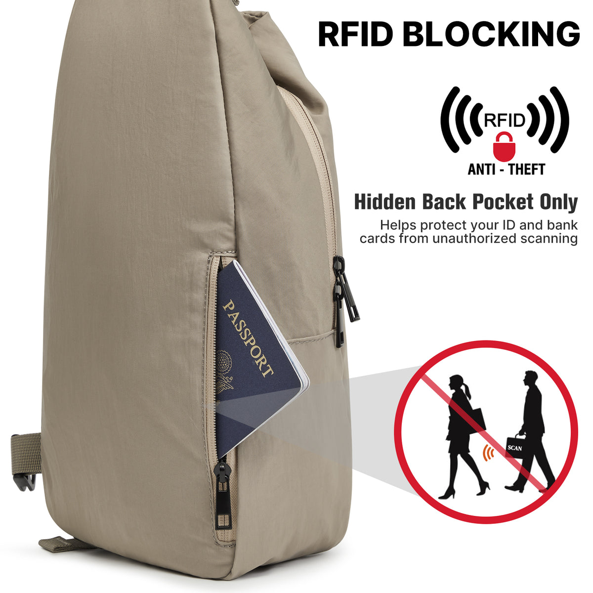 G4Free - G4Free Stylish RFID Anti-Theft Chest Bag -TN25B617A