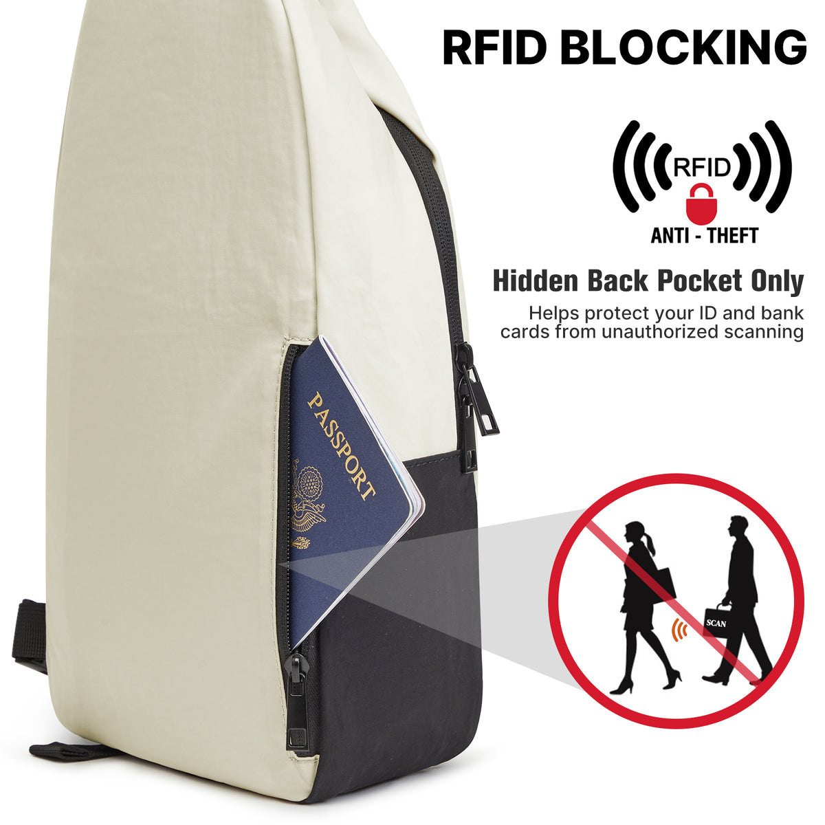 G4Free - G4Free Stylish RFID Anti-Theft Chest Bag -TN25B617A