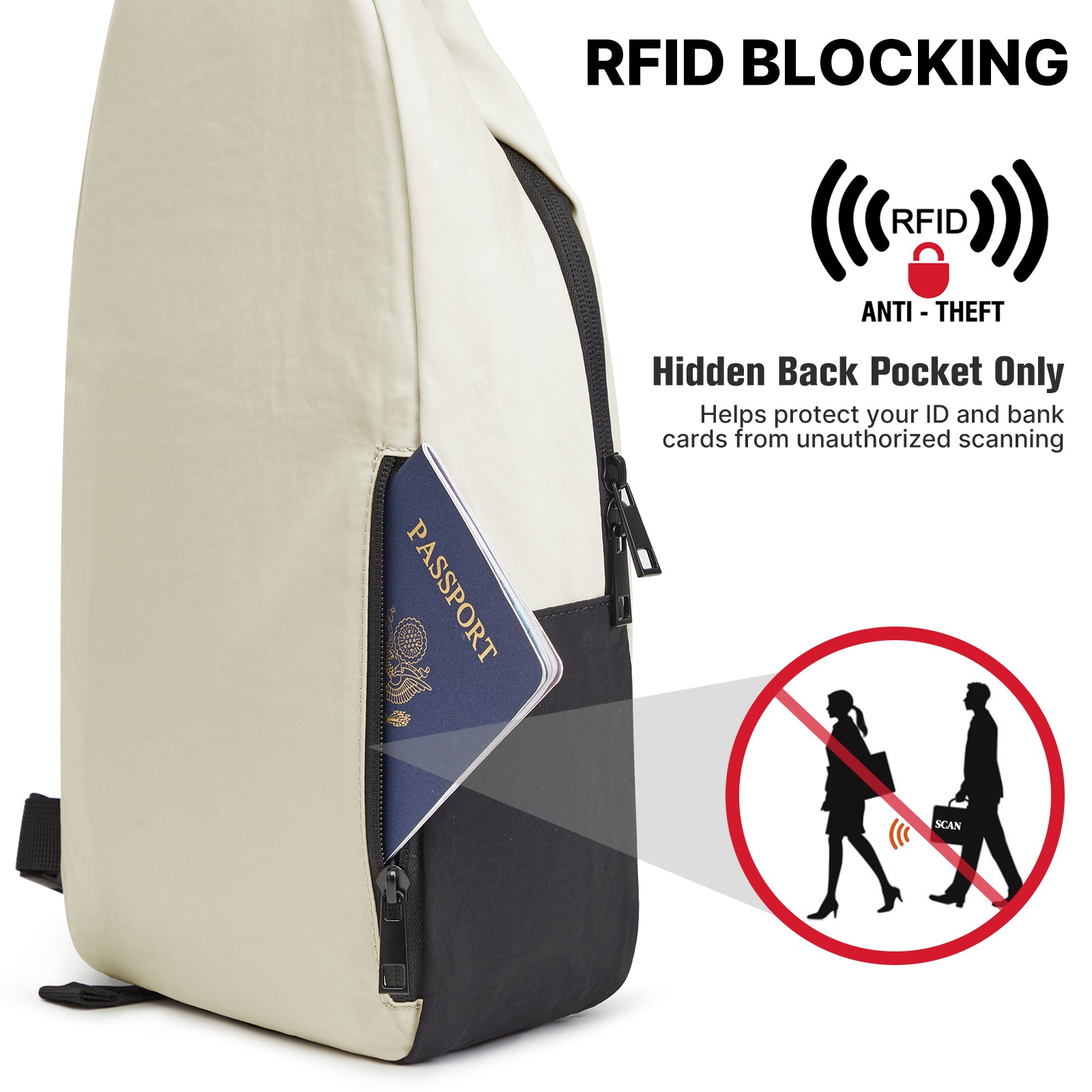 G4Free - G4Free Stylish RFID Anti-Theft Chest Bag -TN25B617A