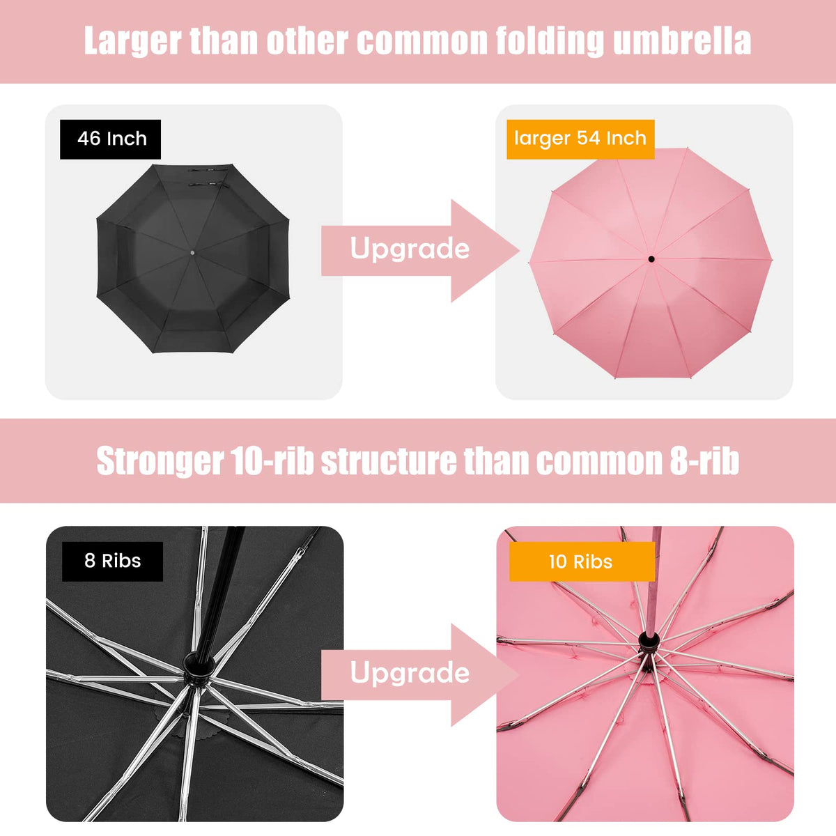 G4Free - G4Free UPF 50+ UV Protection 54 Inch Large Reverse Travel Umbrella -NT21A010B