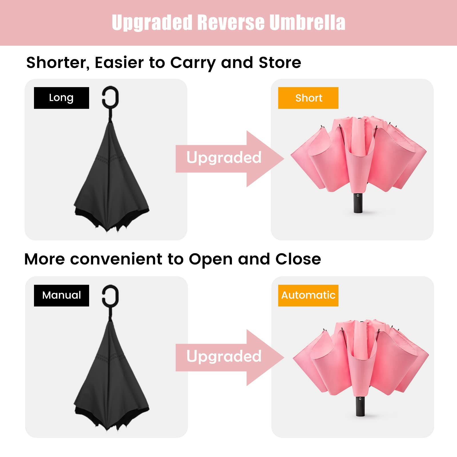 G4Free - G4Free UPF 50+ UV Protection 54 Inch Large Reverse Travel Umbrella -NT21A010B