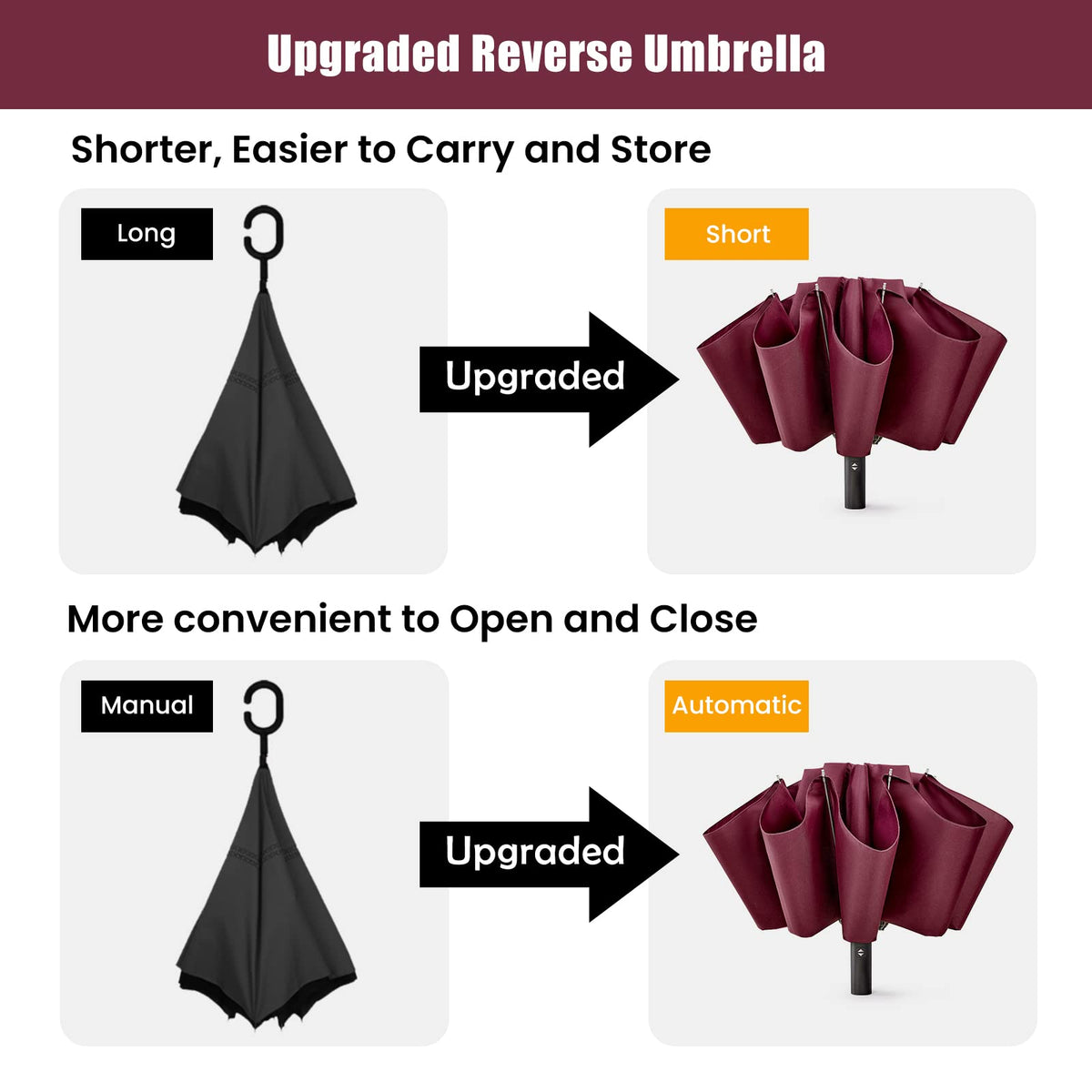 G4Free - G4Free UPF 50+ UV Protection 54 Inch Large Reverse Travel Umbrella -NT21A010B