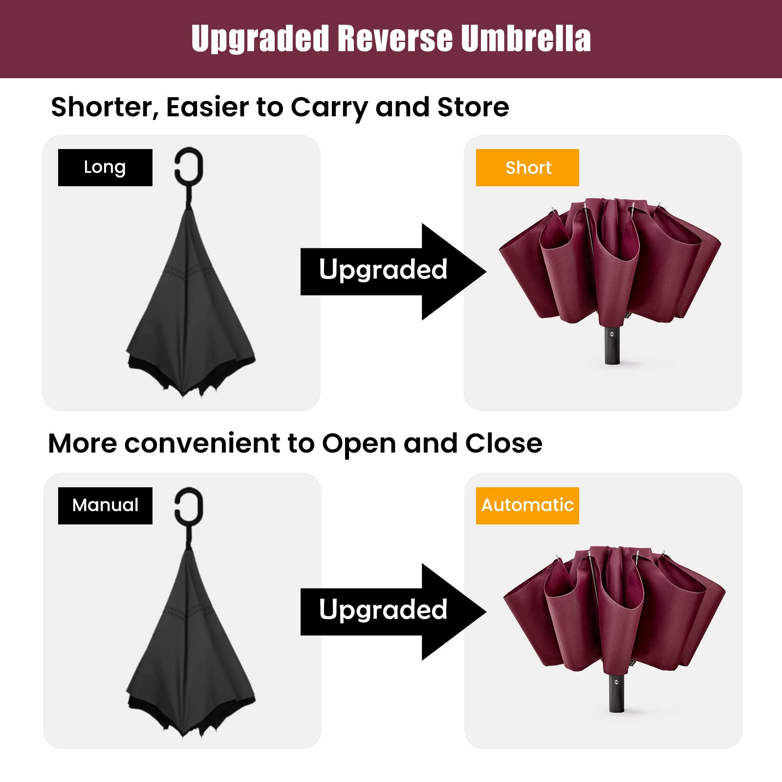 G4Free - G4Free UPF 50+ UV Protection 54 Inch Large Reverse Travel Umbrella -NT21A010B
