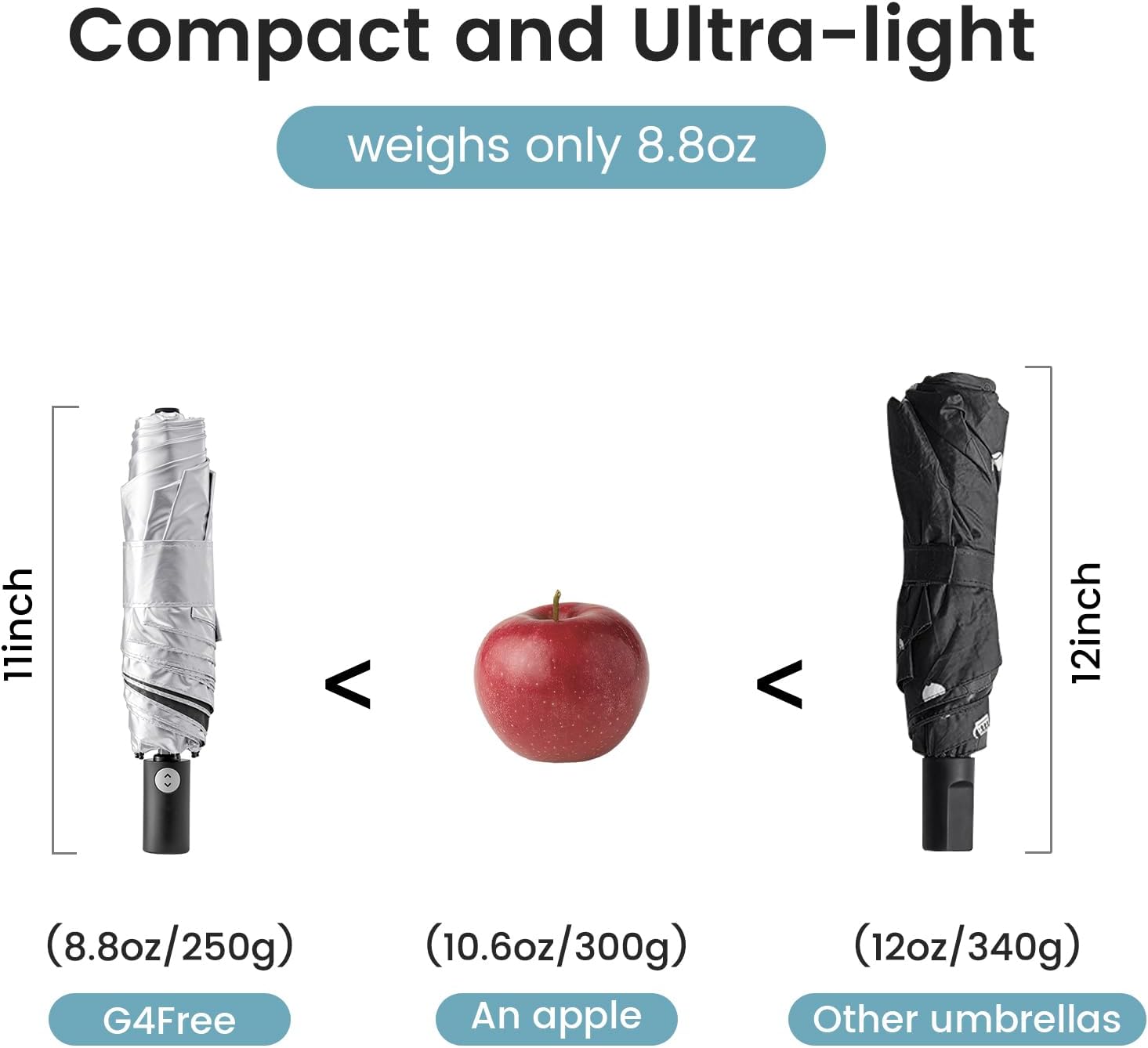 G4Free - G4Free Ultralight UPF 50+ UV Double Canopy Slim Small Portable Automatic -TN24A427C