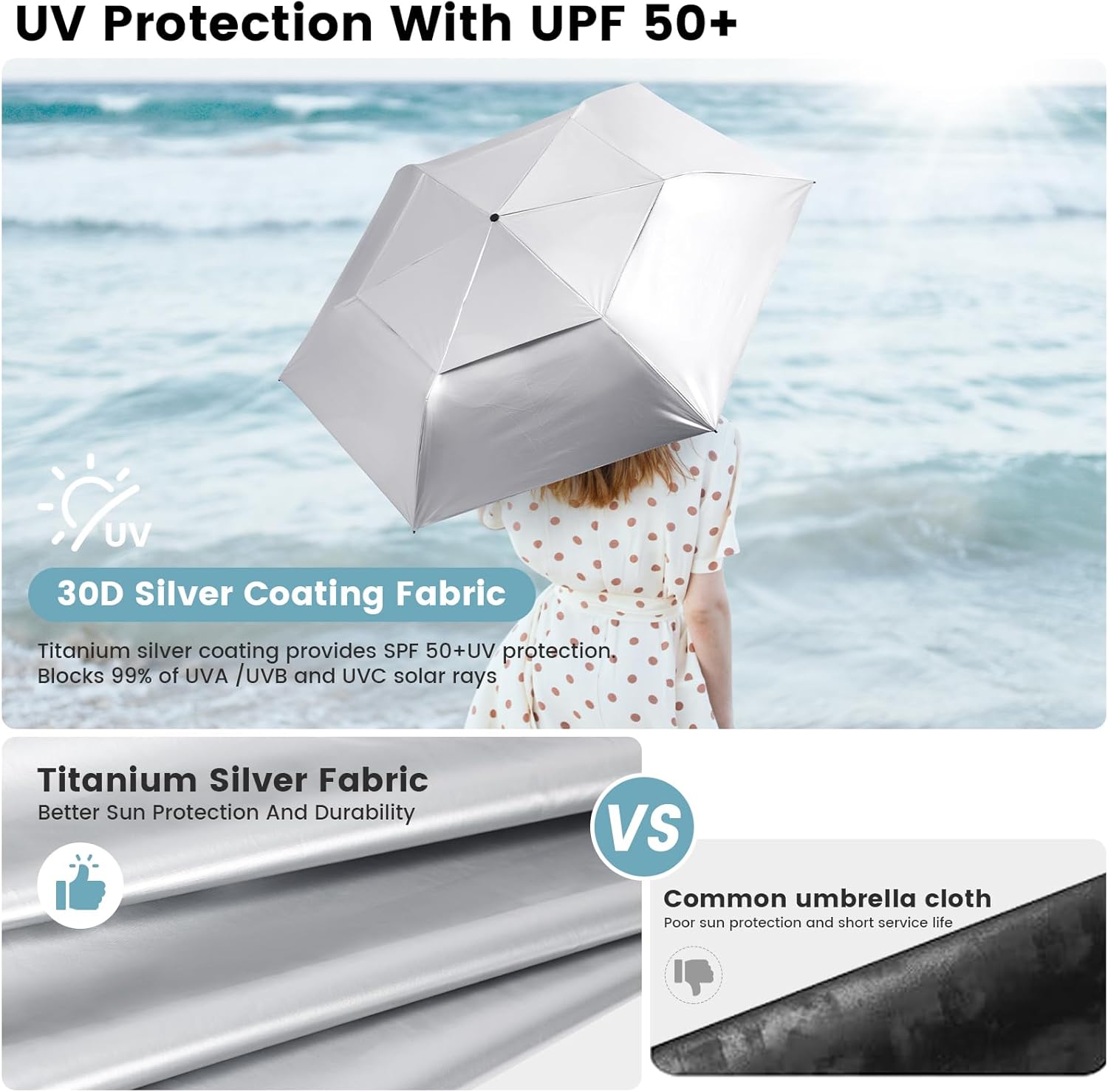 G4Free - G4Free Ultralight UPF 50+ UV Double Canopy Slim Small Portable Automatic -TN24A427C