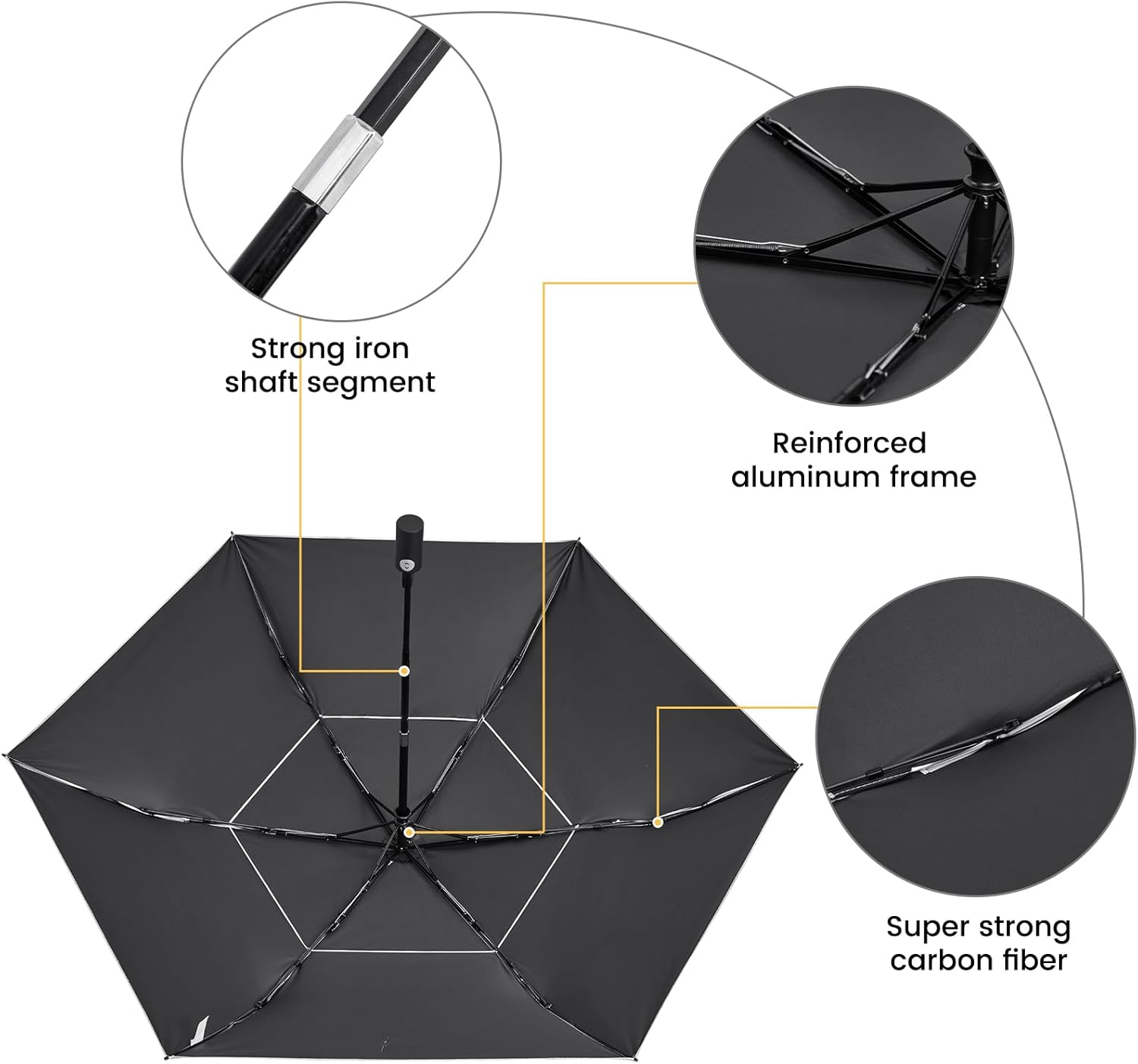 G4Free - G4Free Ultralight UPF 50+ UV Double Canopy Slim Small Portable Automatic -TN24A427C