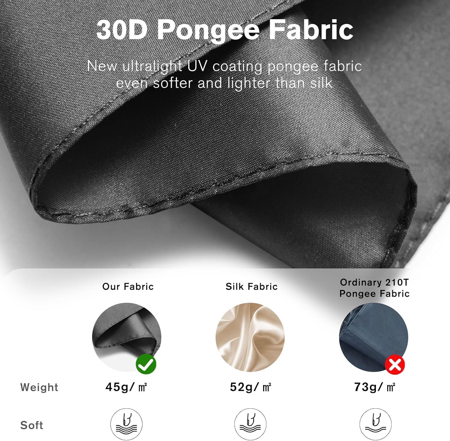 G4Free - UPF 50+ Ultralight Mini Umbrella Auto Open/Close -TN23A263J
