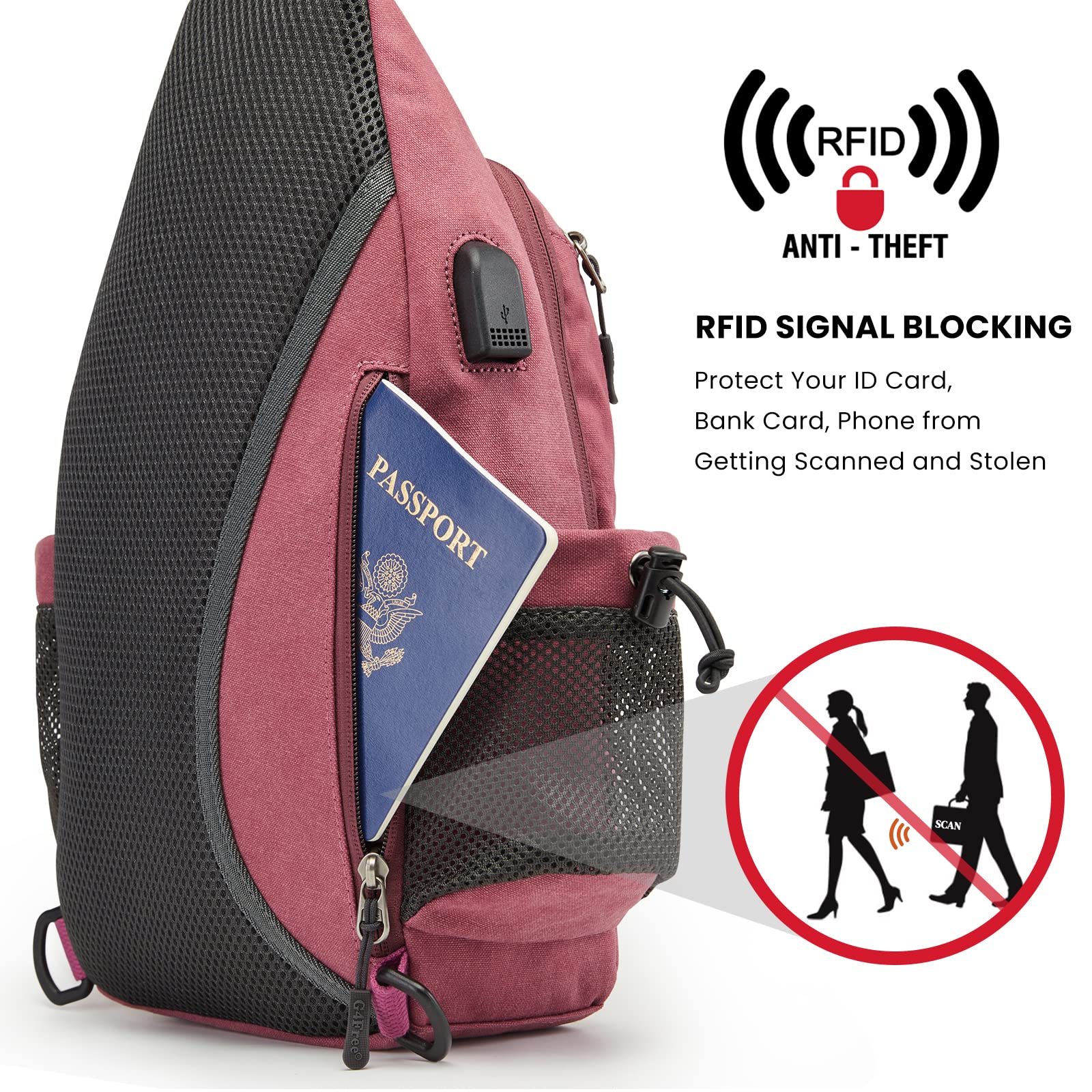 G4Free G4Free Canvas Sling Bag Crossbody Backpack with USB Charging Port & RFID Blocking