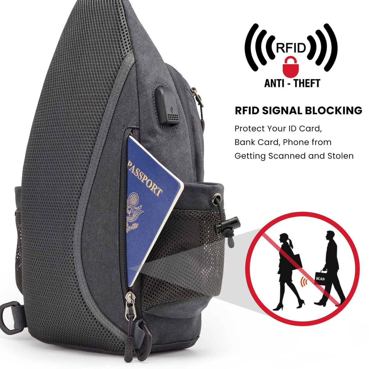 G4Free G4Free Canvas Sling Bag Crossbody Backpack with USB Charging Port & RFID Blocking