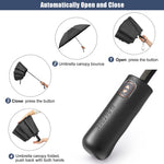 G4Free G4Free 46/54/62 Inch Large Compact Golf Umbrella Windproof 10 Ribs