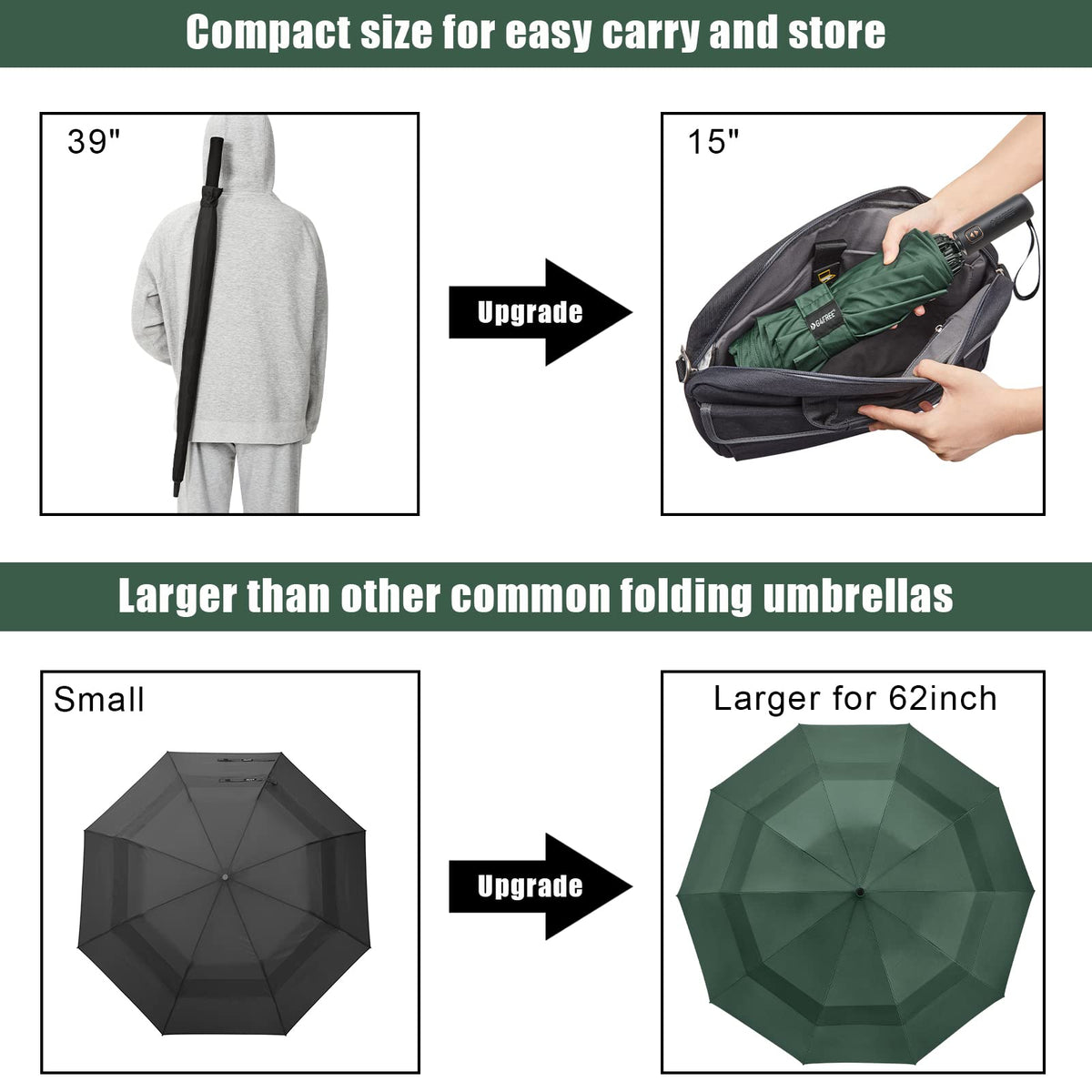 G4Free G4Free 46/54/62 Inch Large Compact Golf Umbrella Windproof 10 Ribs