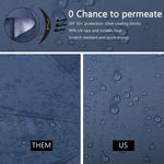 G4Free G4Free 54/62/68 Inch UV Protection Automatic Open Double Canopy Vented Sun Rain Umbrella